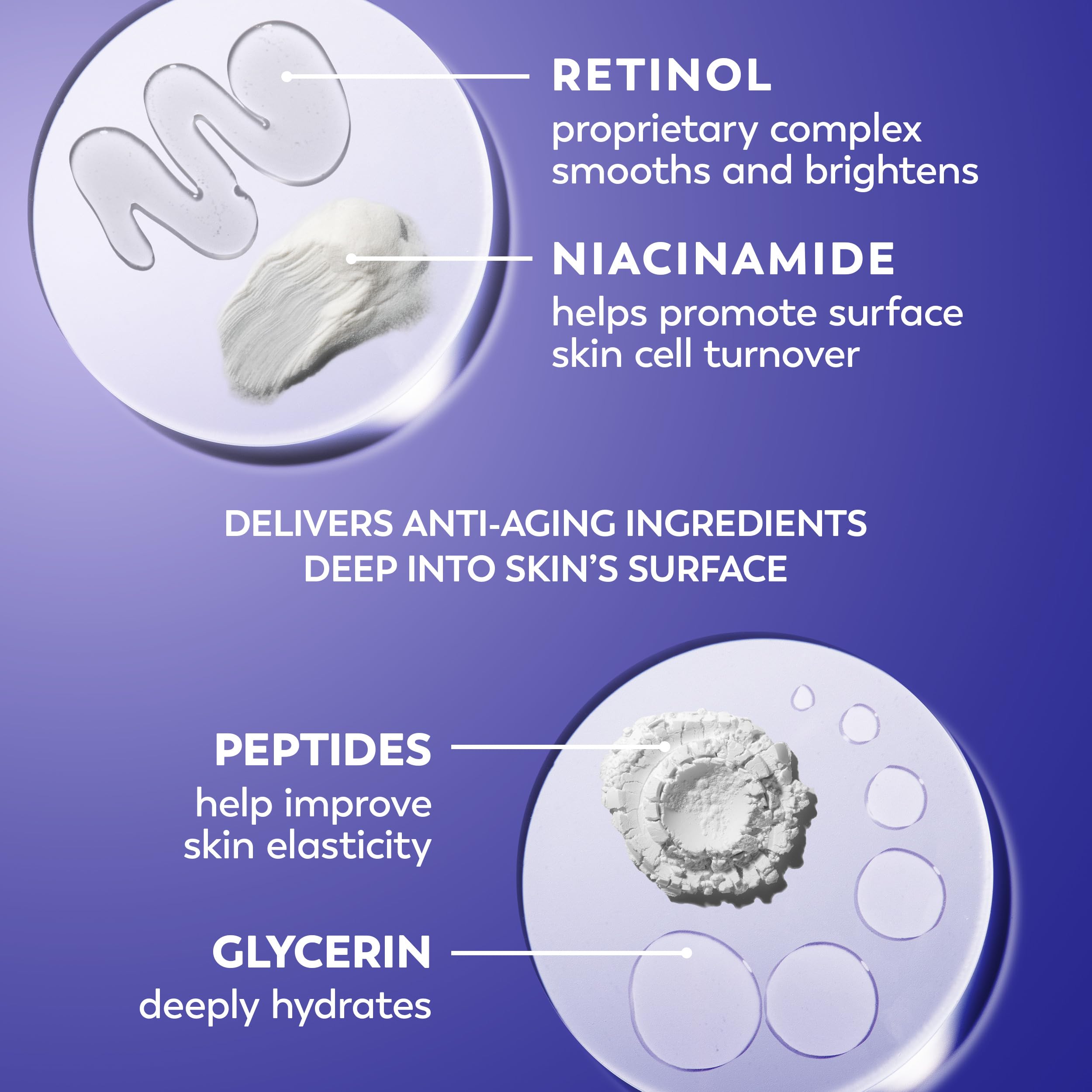 Product in routine setting suggests seamless nighttime skincare integration.