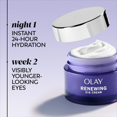 Olay Retinol 24 MAX eye cream night application closeup; topping night routine.