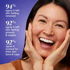 Texture on hand demonstrates quick absorption with no sticky finish.