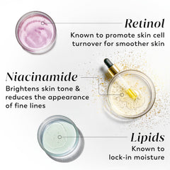 Applying Olay Smoothing Body Lotion on skin for daily hydration