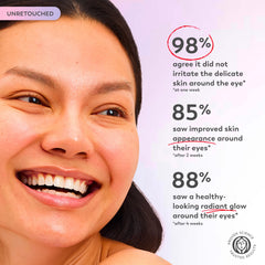 Cooling action from Olay Super Eye Serum helps reduce puffiness around the eyes.