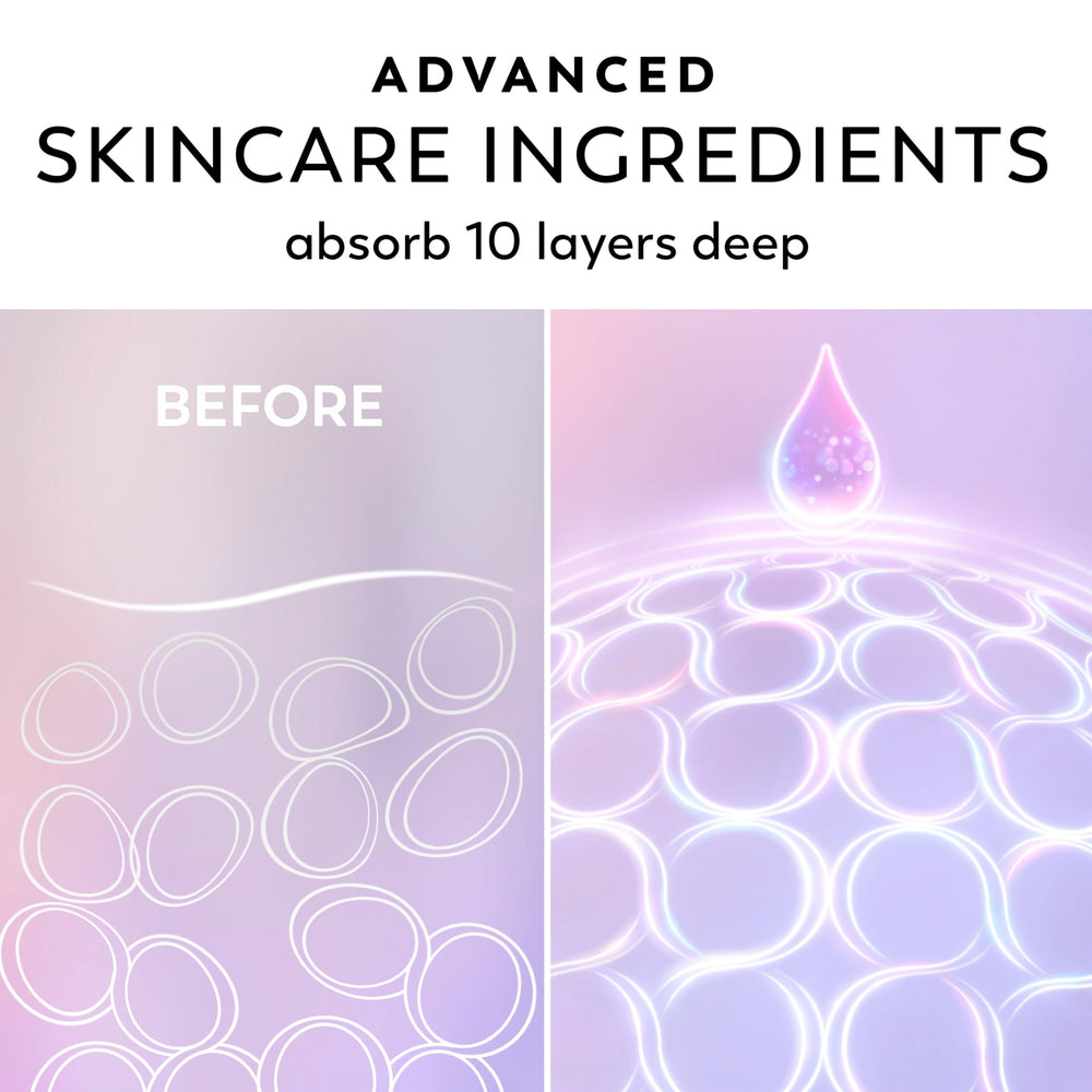 Olay Super Serum Body Lotion packaging box highlights fragrance and branding details.