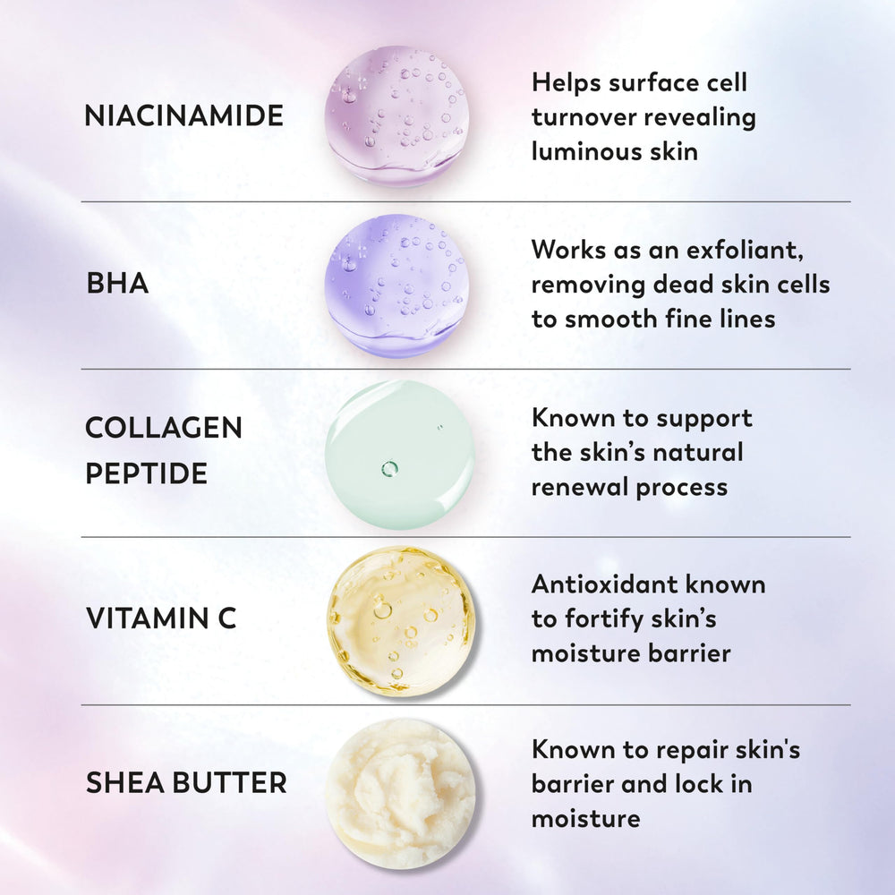 Olay Super Serum Body Wash closeup of key ingredients like Niacinamide and Vitamin C