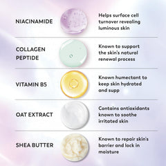 Olay Super Serum Body Wash close-up of creamy lather for daily use.