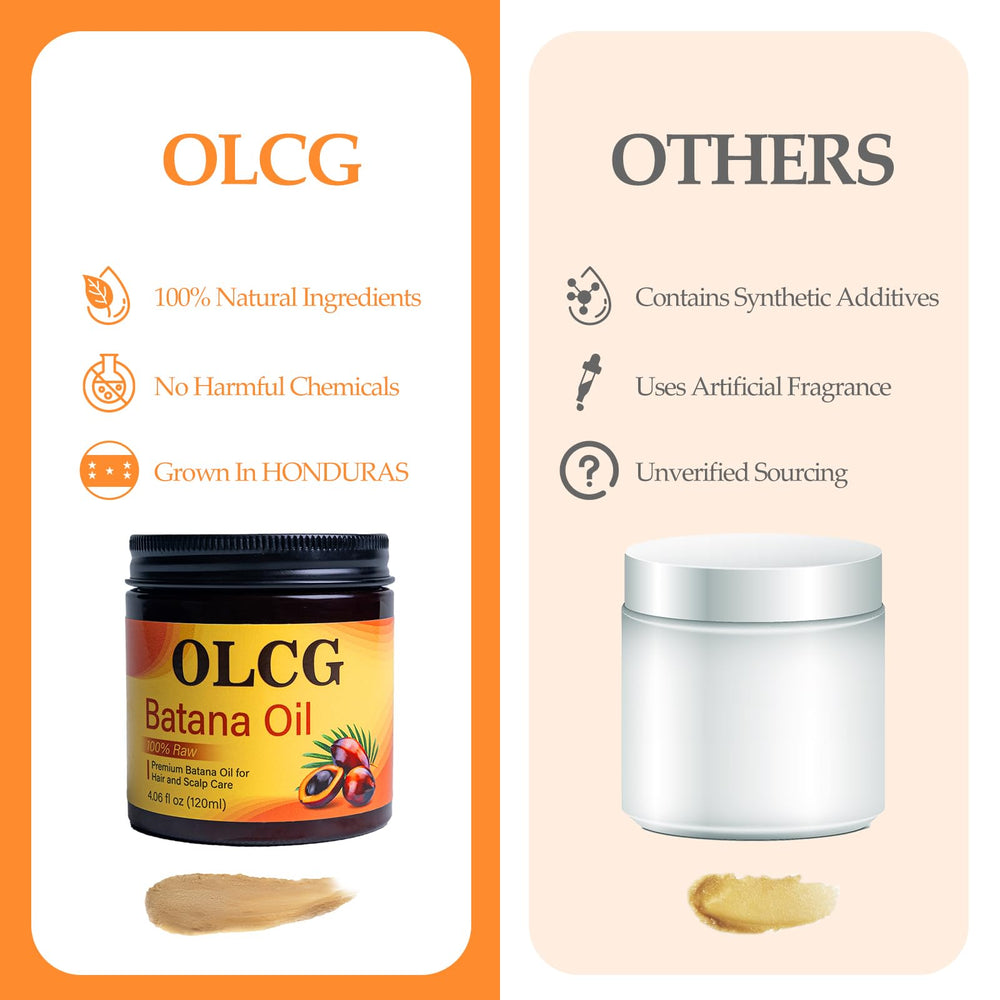 Shower cap-ready Batana oil paste treatment for 20–30 minutes.