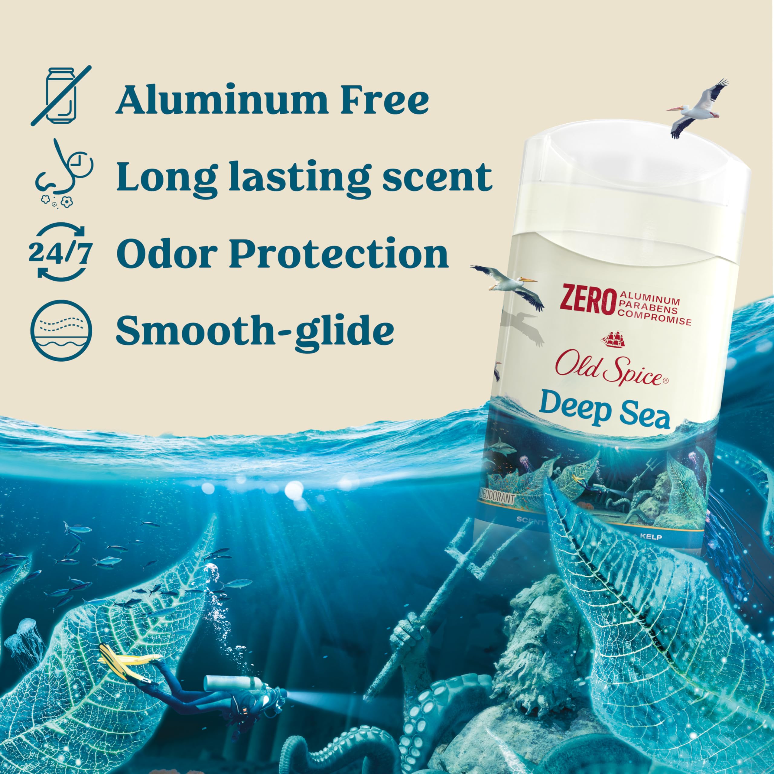 Old Spice Deep Sea deodorant back pack3 highlights the 3-pack for travel.