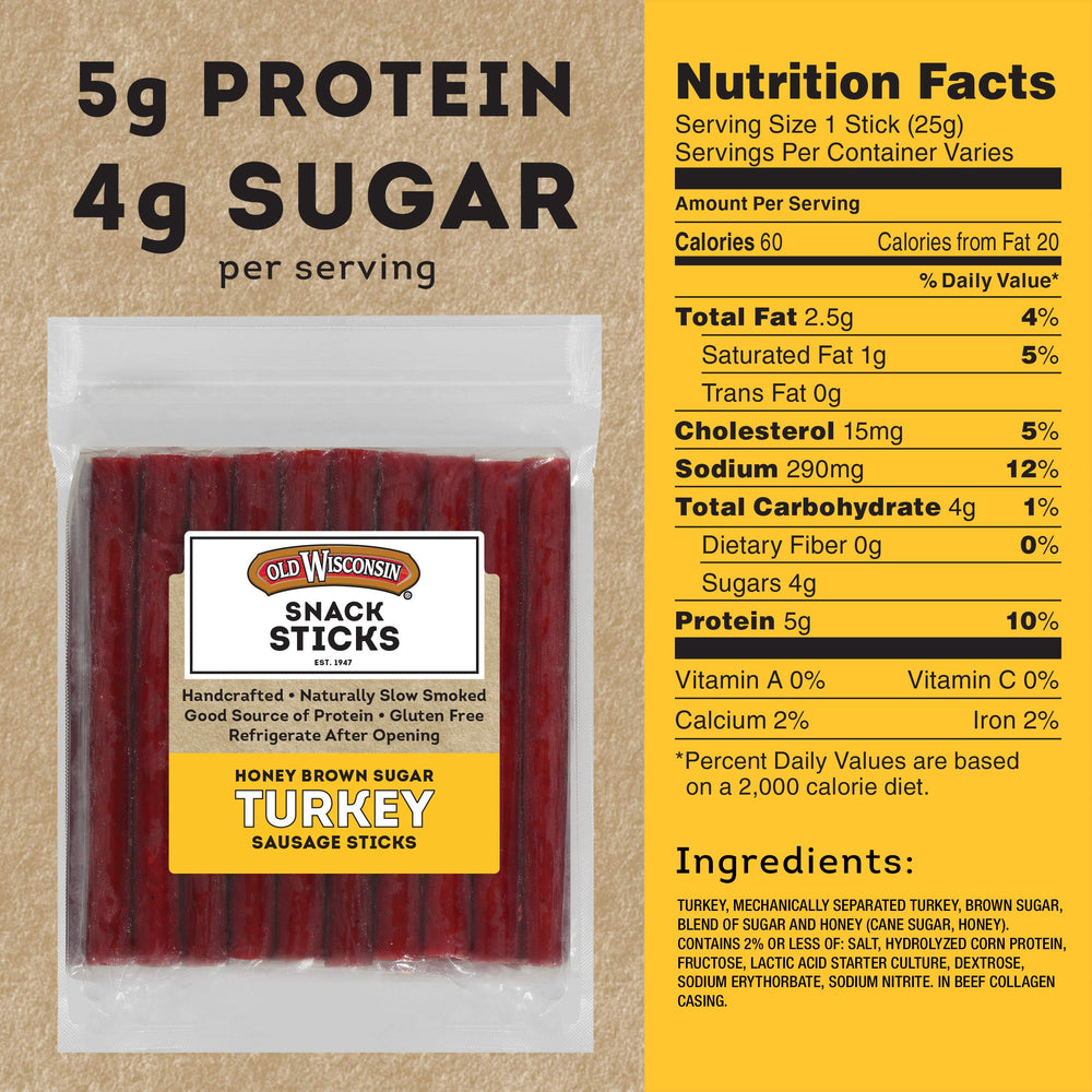 Old Wisconsin Honey Brown Sugar Turkey Sausage Snack Sticks resealable pouch close for on-the-go freshness