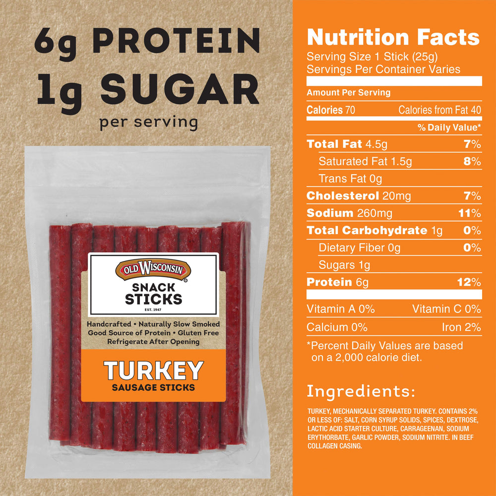 Old Wisconsin turkey sausage snack sticks on the go for a quick, flavorful protein boost