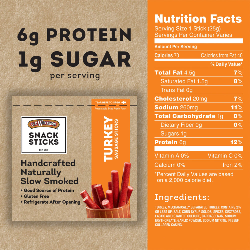 Old Wisconsin Turkey Snack Sticks USA-made seal on package for trusted quality.