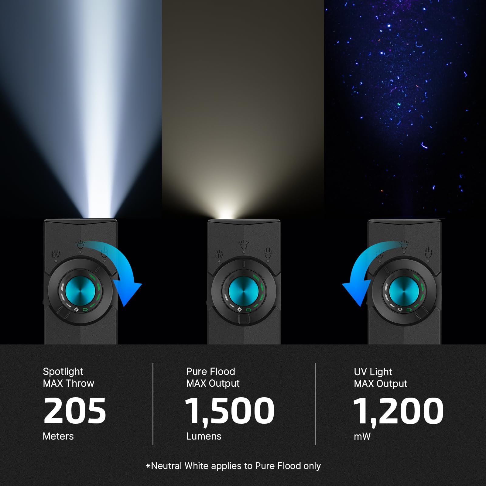 OLIGHT ArkPro 1500lm floodlight brightens wide campsite areas.