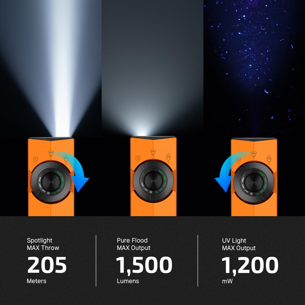 OLIGHT ArkPro 800-lumen spotlight reaches 205 meters.
