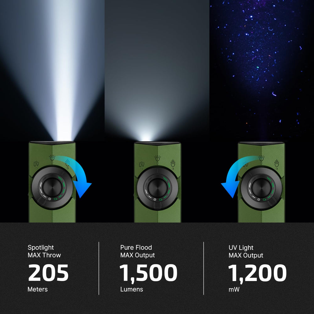 OLIGHT ArkPro 800 lumen spotlight reaches up to 205 meters