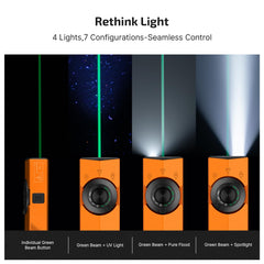 OLIGHT ArkPro green beam button enables independent control.