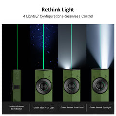 OLIGHT ArkPro green beam control for signaling in outdoor activities