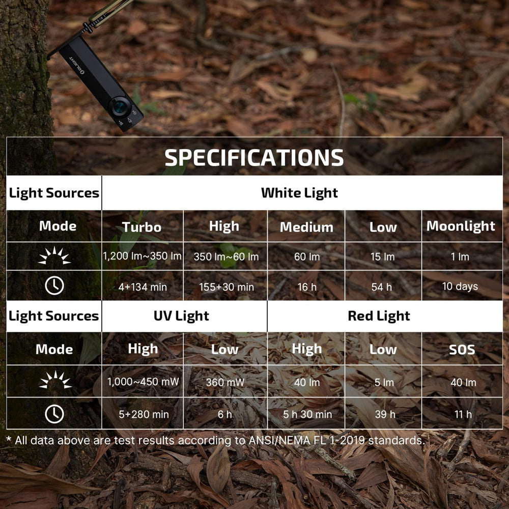 OLIGHT ArkPro Lite green battery indicators show charge at a glance