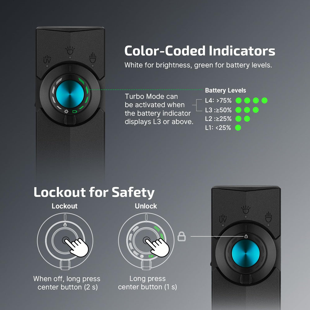 OLIGHT ArkPro compact flat design slips easily into pockets.