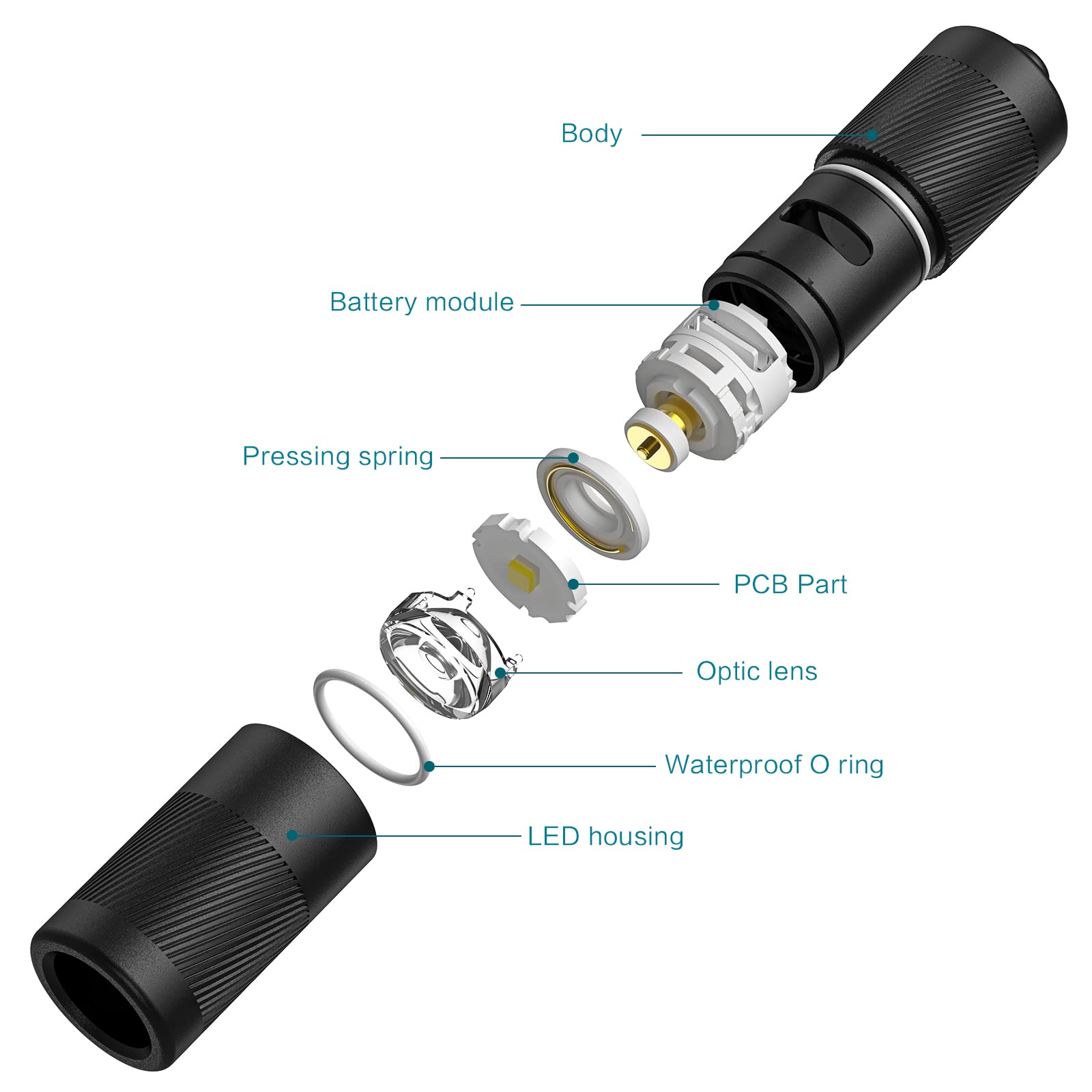 OLIGHT I1R 2 Pro EOS black compact flashlight on a key ring.