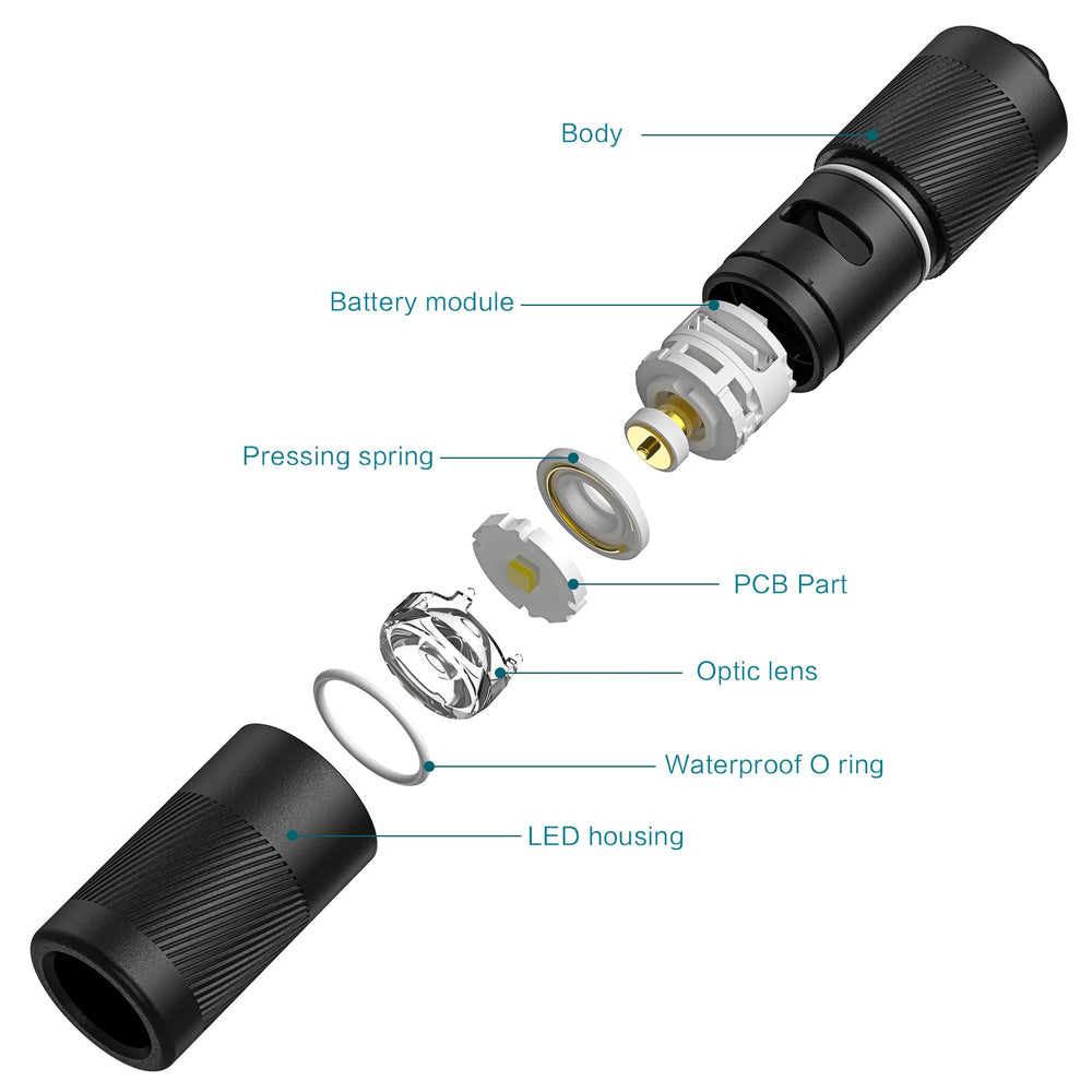 OLIGHT I1R 2 Pro EOS black compact flashlight on a key ring.