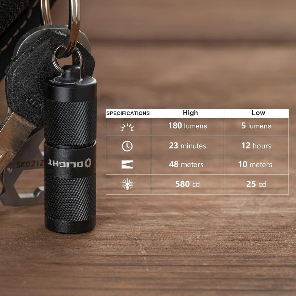 OLIGHT I1R 2 Pro EOS turned-on beam highlights the 180-lumen brightness.