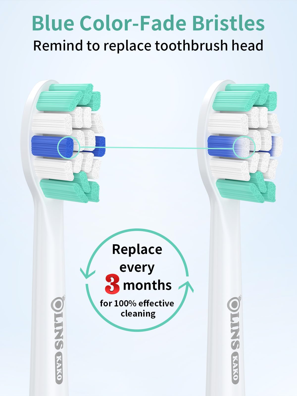 OLINS KAKO heads compatible with Philips Sonicare Snap-On handles across models.