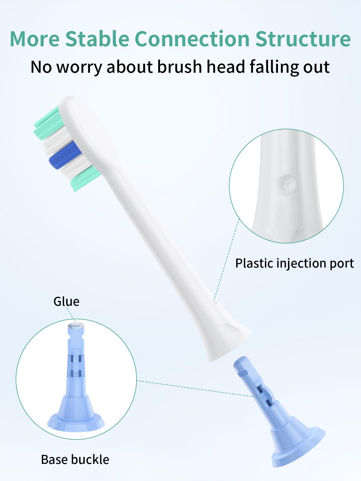 Bristles designed to reach hard-to-reach areas with OLINS KAKO curved surface.
