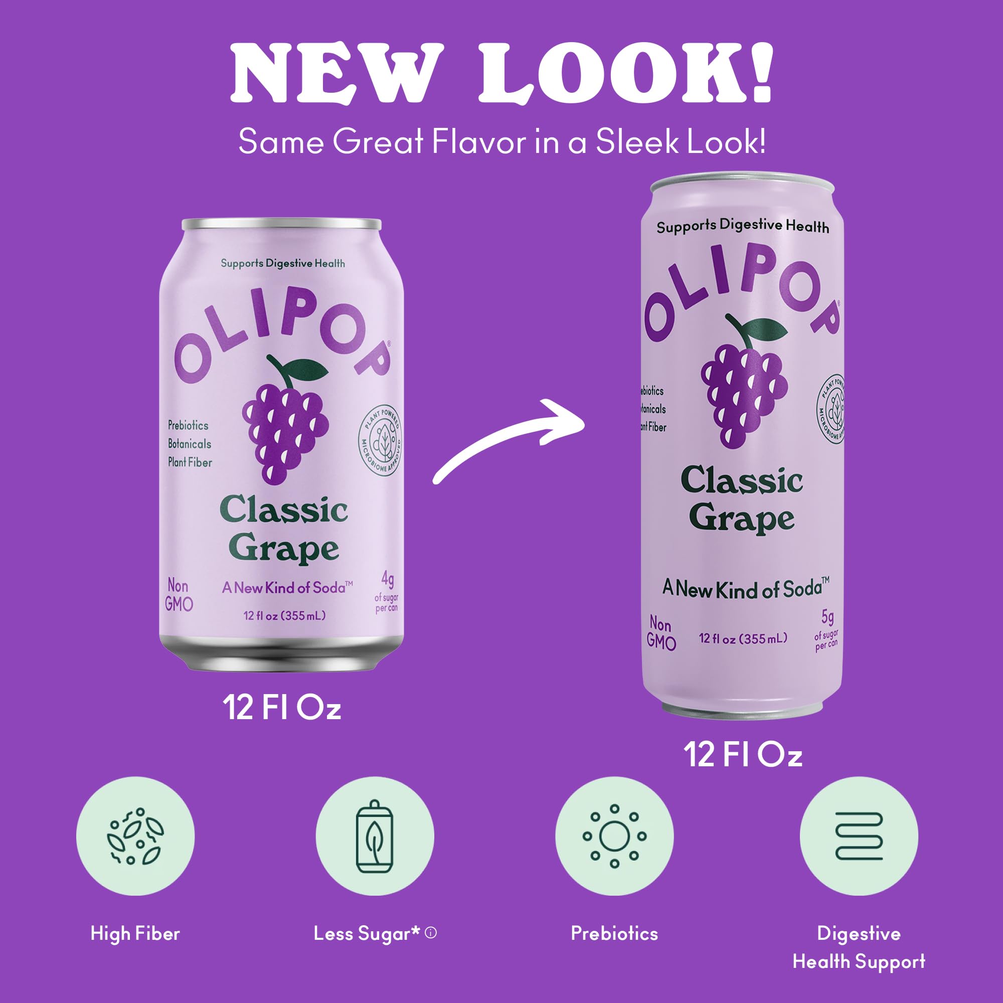 OLIPOP Classic Grape ingredients icon highlighting prebiotics and botanicals.