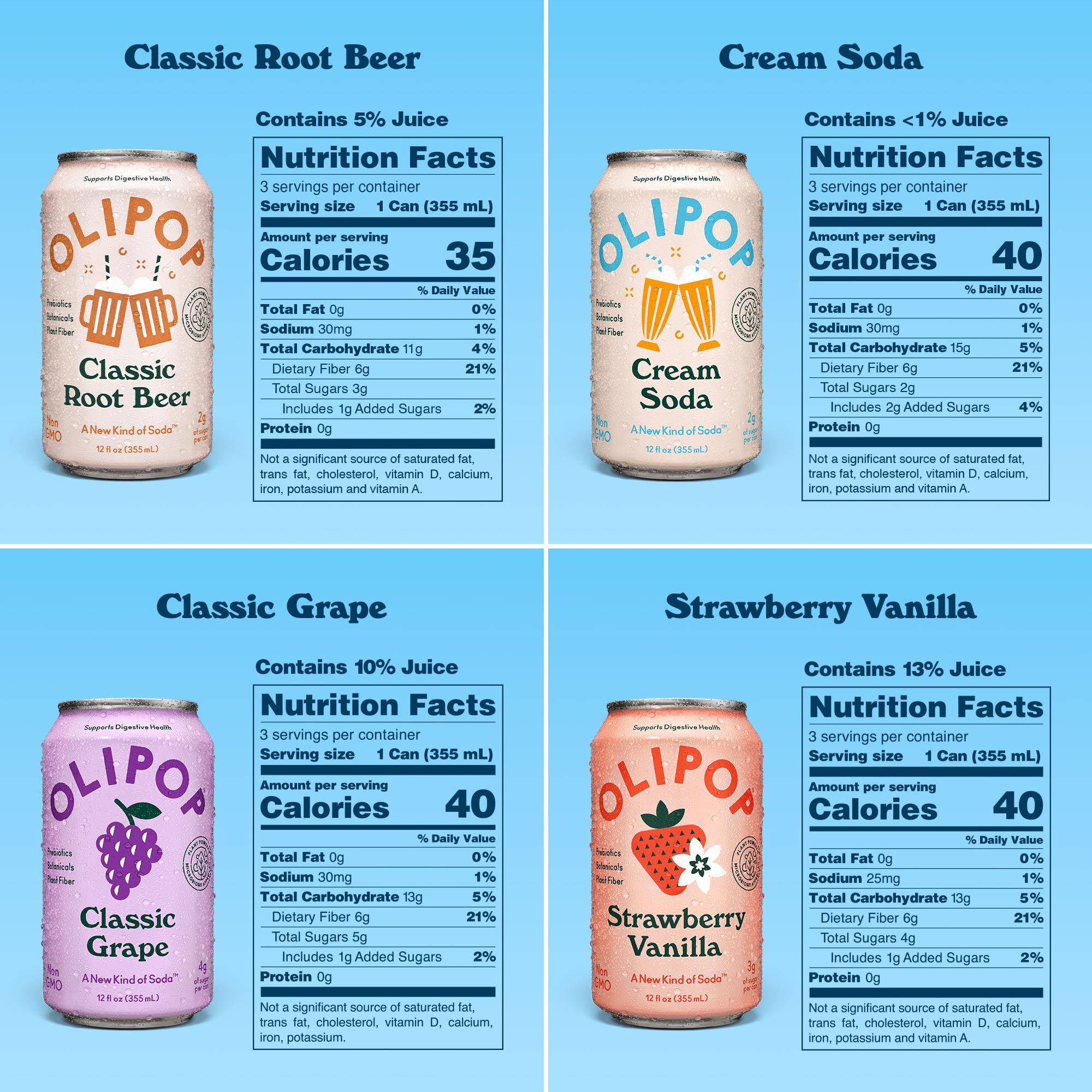 OLIPOP Strawberry Vanilla can, colorful label, inviting botanical blend for daily enjoyment