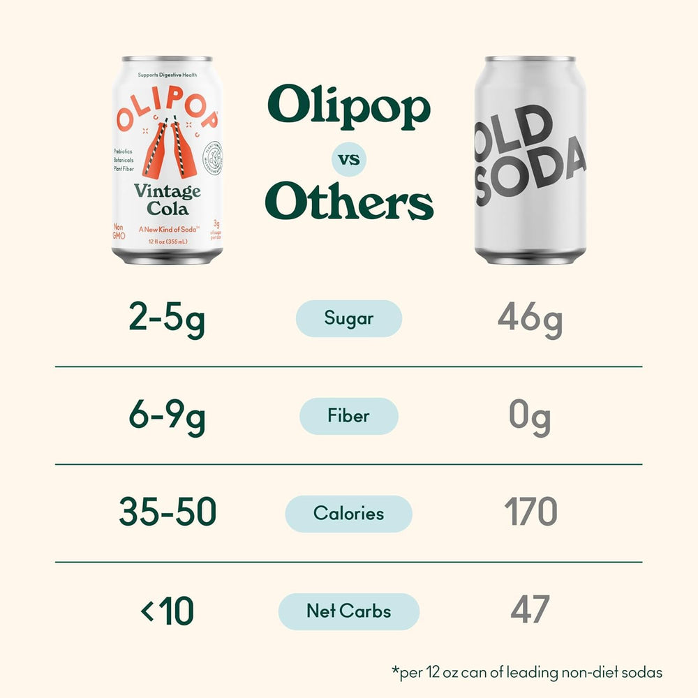 OLIPOP Vintage Cola on a shelf with a cool backdrop highlighting gluten free and non GMO features.