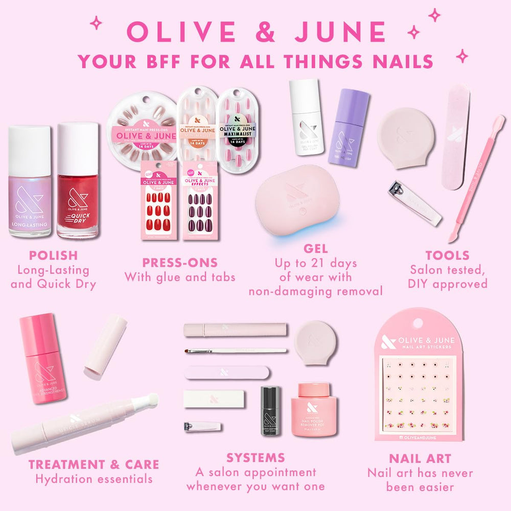 Olive and June Nail Strengthener daily use application on bare nails suggests routine strengthening