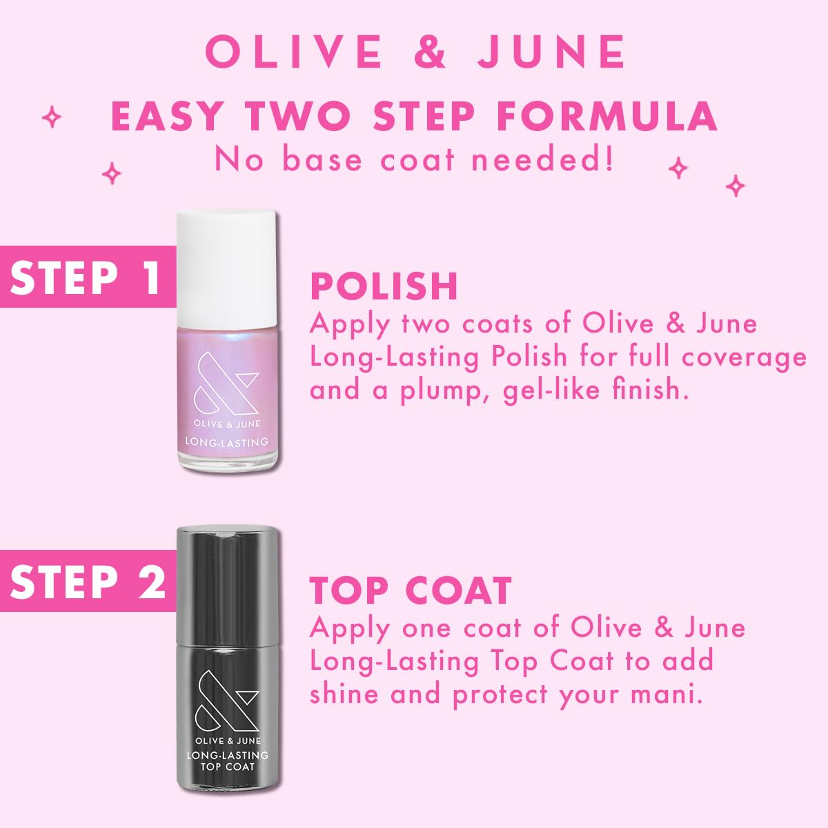 Olive & June Poppy handle improves control during application