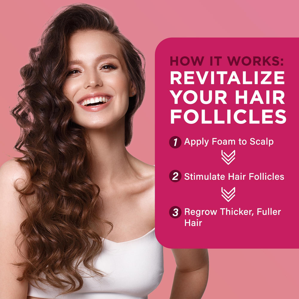 OLIVITA fast-drying foam illustration highlighting quick absorption without greasiness.