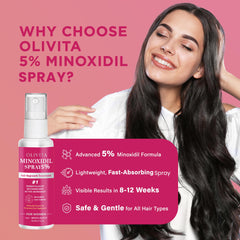 OLIVITA minoxidil spray bottle and 2-pack display convenient ongoing use.