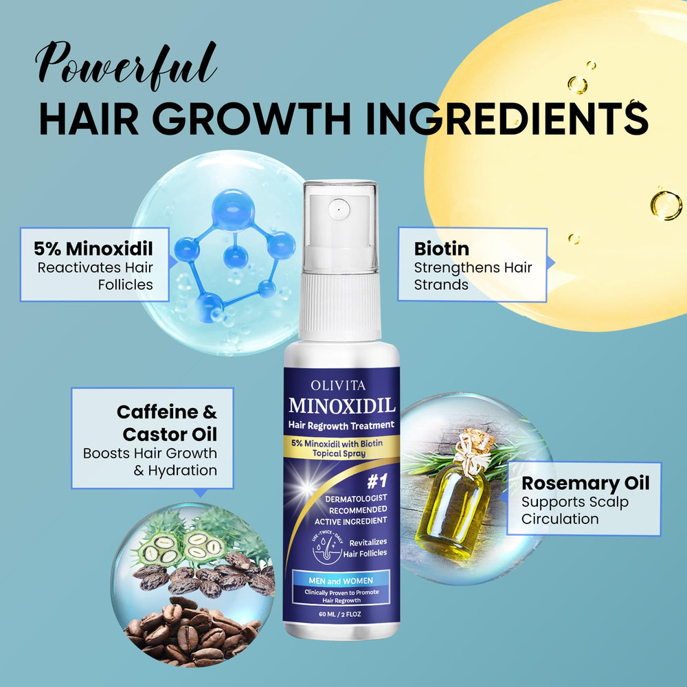 OLIVITA Minoxidil for women supports fuller-looking hair over time.