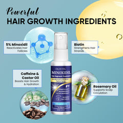 OLIVITA Minoxidil for women supports fuller-looking hair over time.