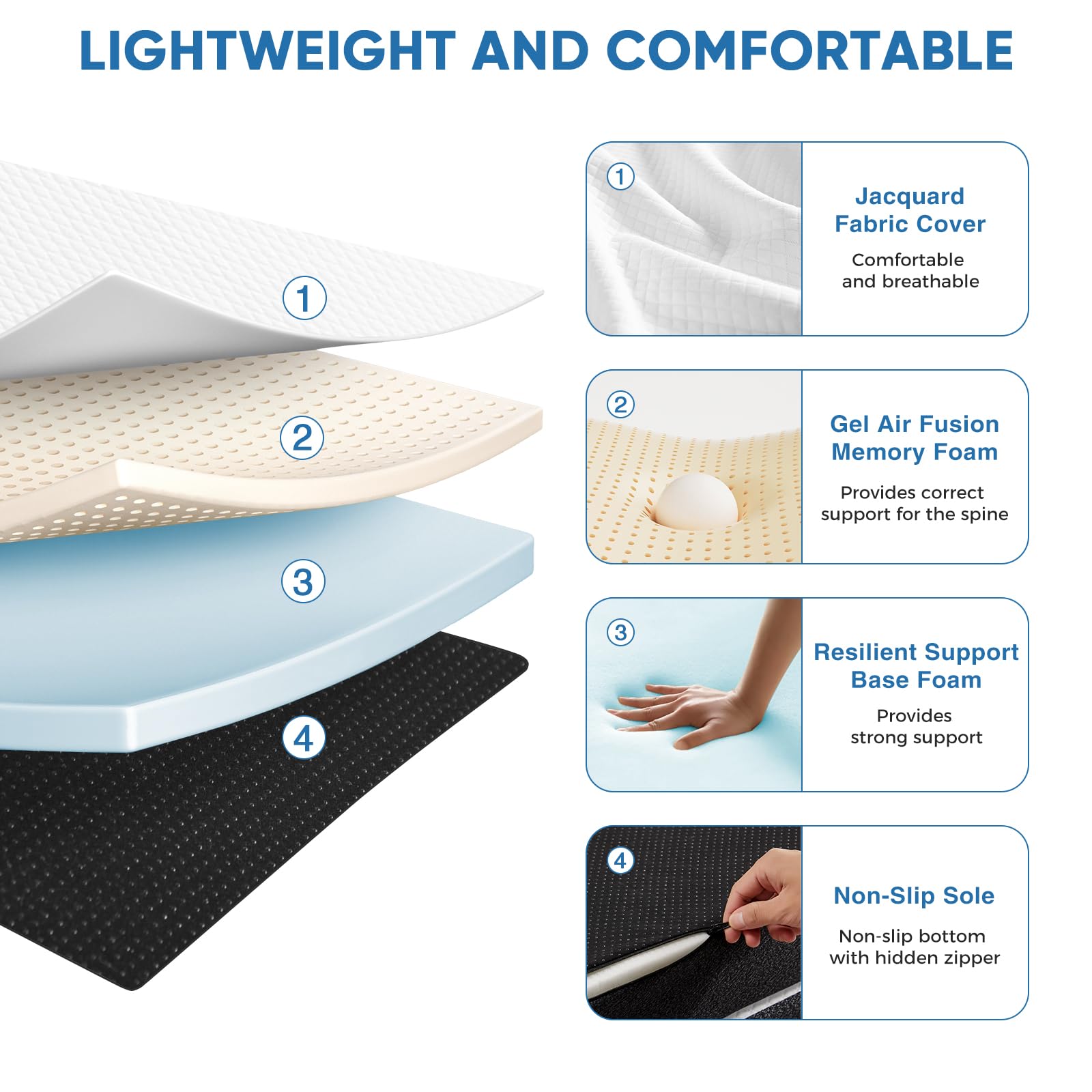 OLIXIS tri-fold mattress ready for travel use in car or cabin