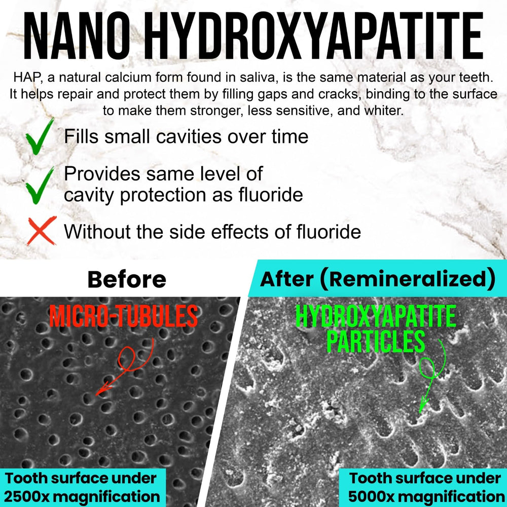 Ollie fluoride-free formula highlights cavity protection with 10% nano-hydroxyapatite.