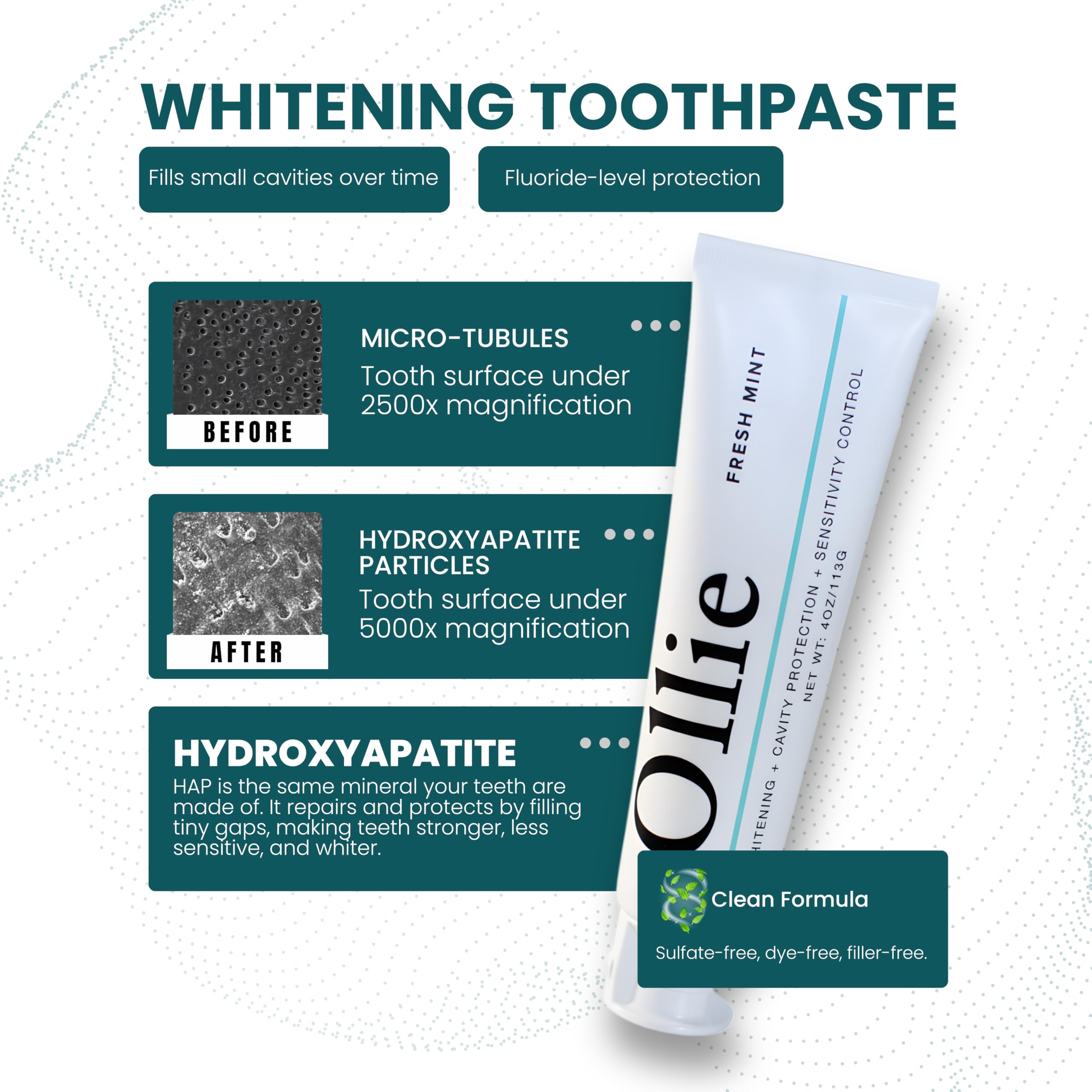 Ollie Fresh Mint toothpaste supports whitening when used consistently