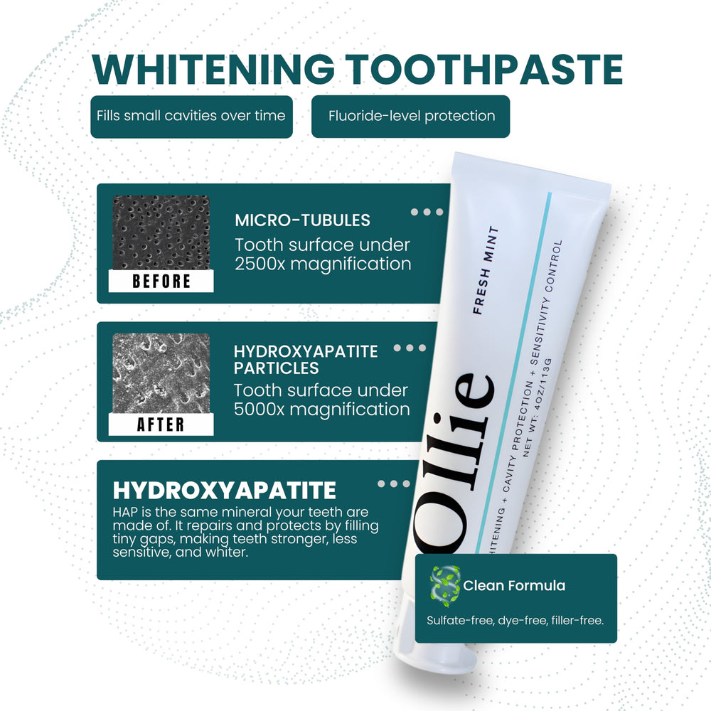 Ollie Fresh Mint toothpaste supports whitening when used consistently
