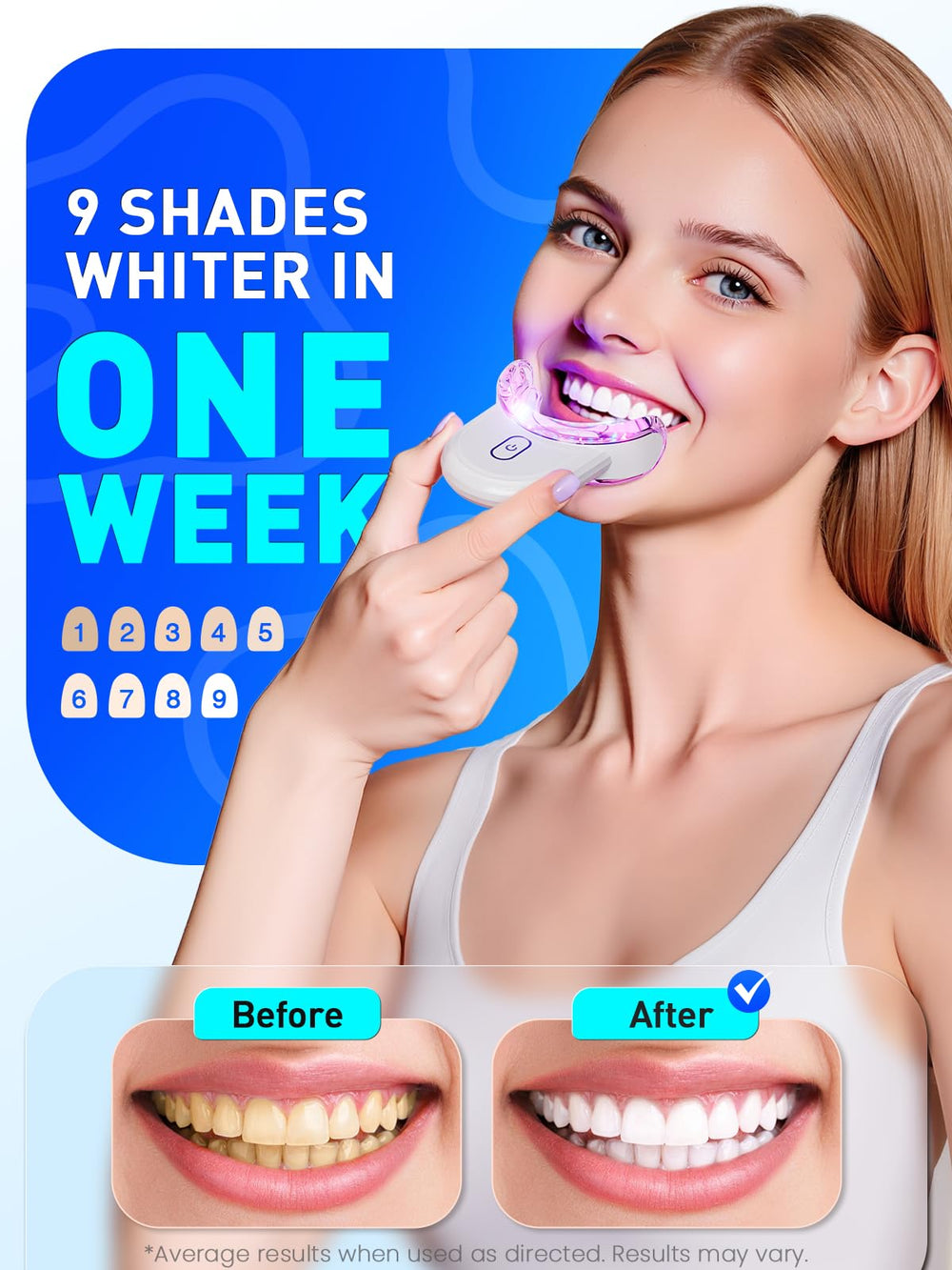 OLLM PRO three gel pens with 35percent carbamide peroxide for stains