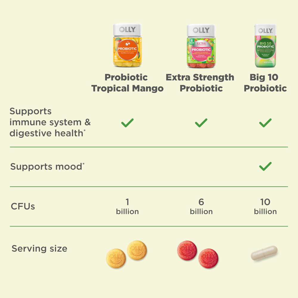 OLLY Big 10 Probiotic gluten-free capsule for daily use.