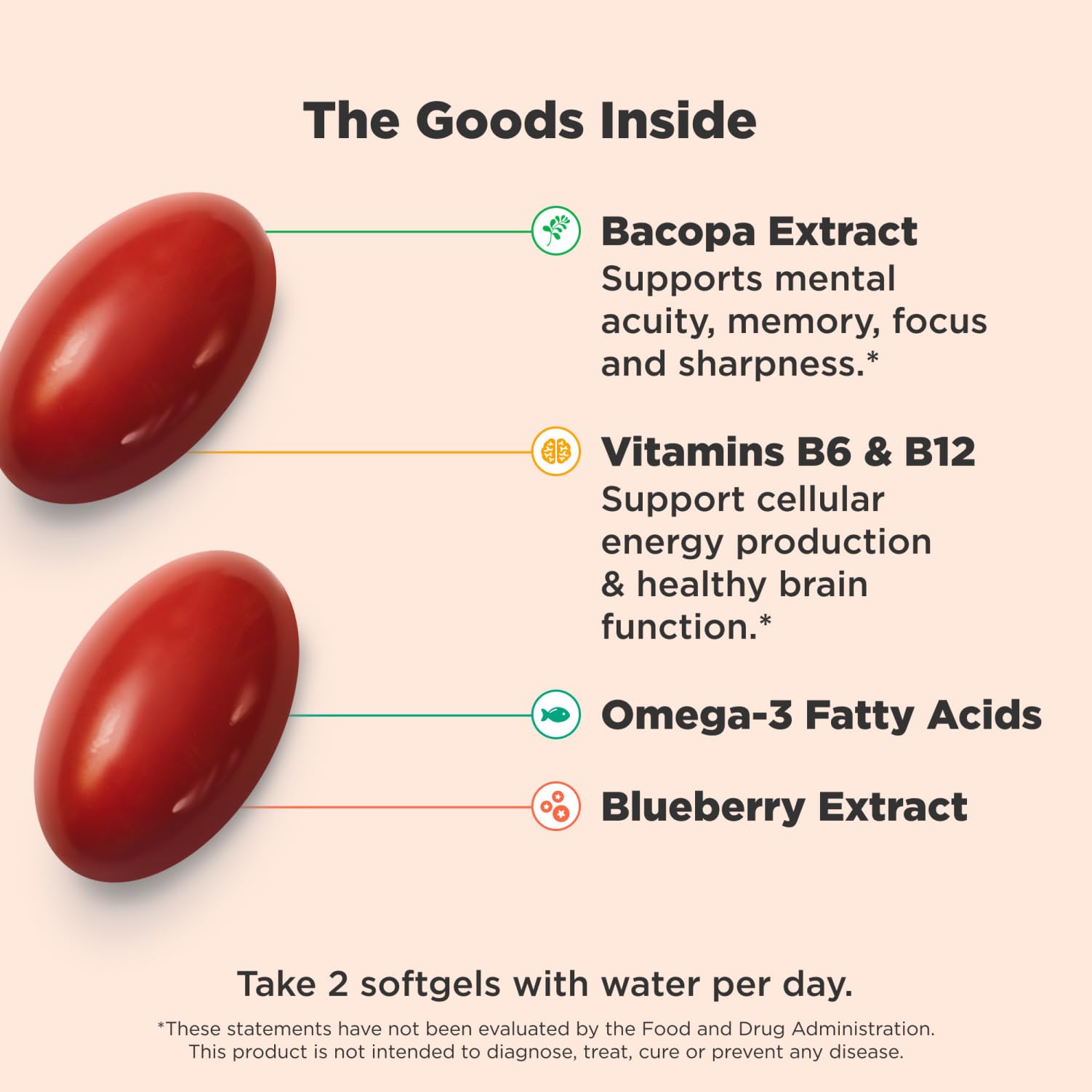 OLLY Brain Softgels with Bacopa extract for mental sharpness and recall.
