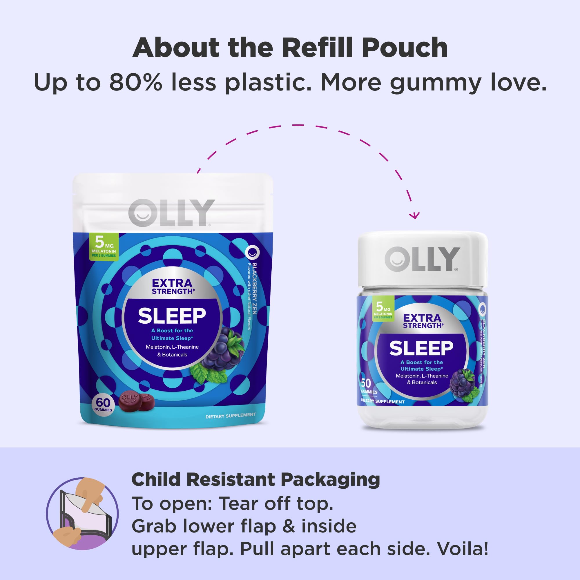 OLLY Sleep gummies on mint leaves convey relaxation before bed.