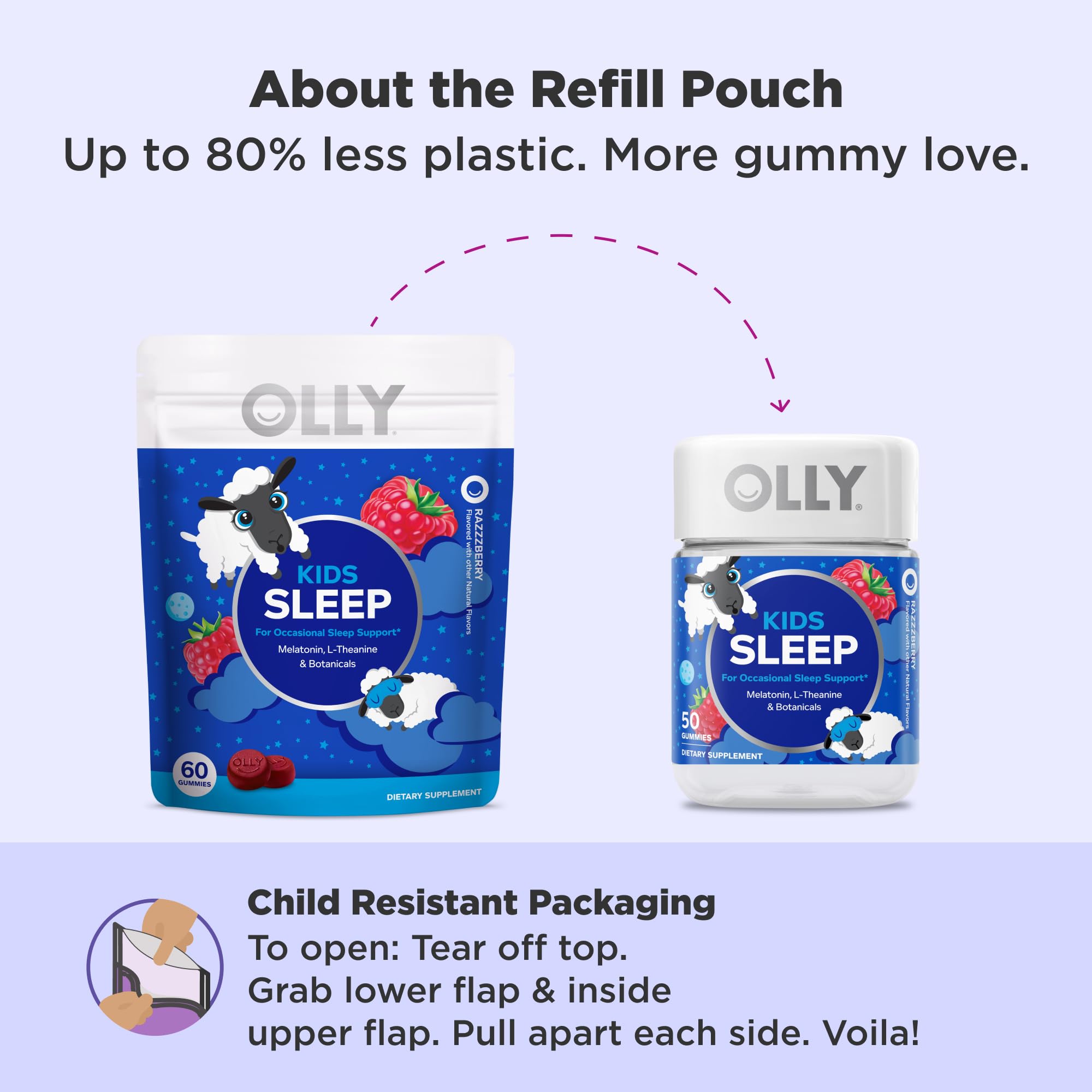 OLLY Kids Sleep Gummies L-theanine icon suggests calm focus before bed.