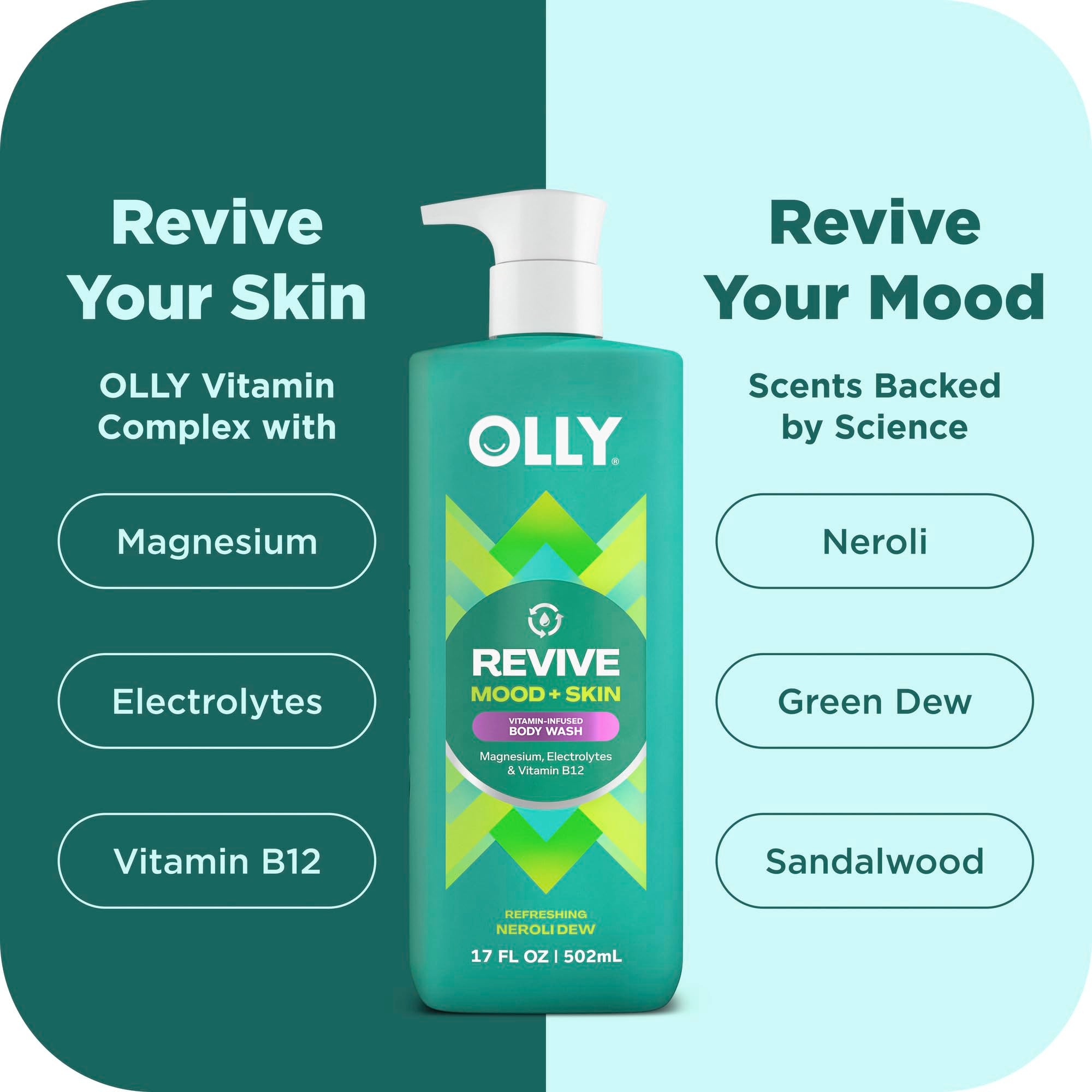 OLLY Revive Body Wash vitamin complex label close-up showcasing skin support ingredients