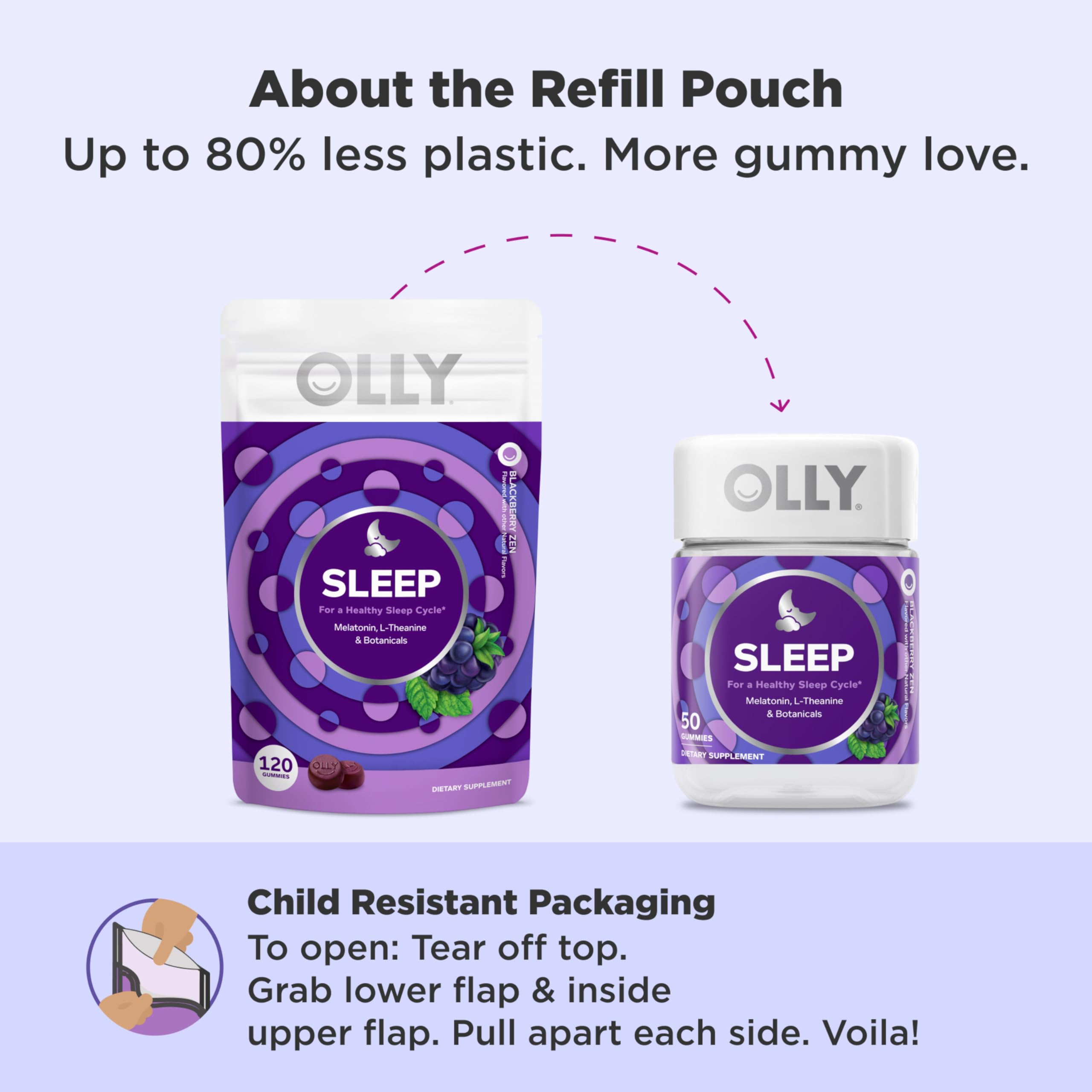 OLLY Sleep Gummies two gummies shown for bedtime routine.