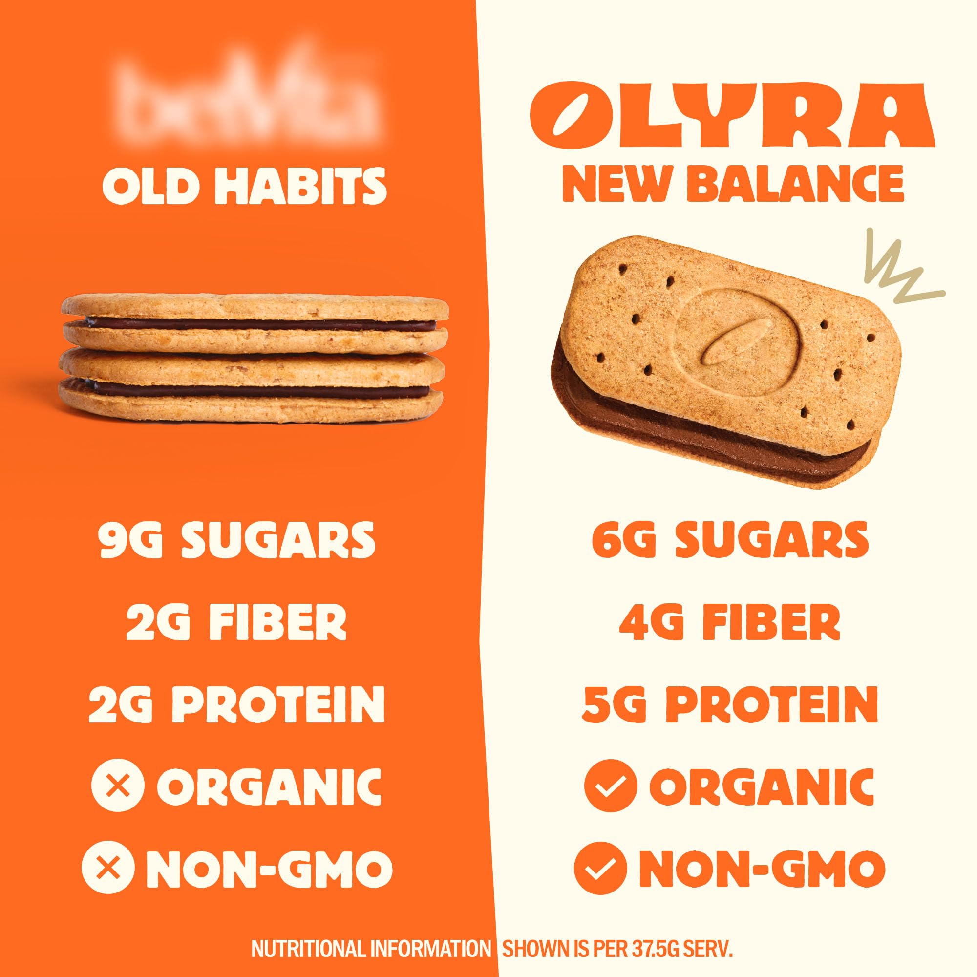 Olyra office snack on desk demonstrates grab-and-go convenience for work breaks.