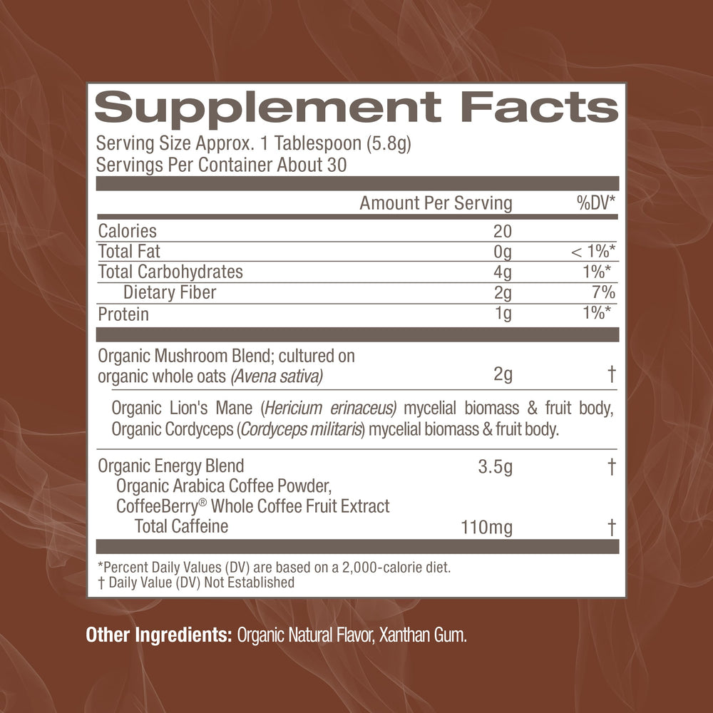 OM Mushroom Superfood ingredients close-up highlight Lions Mane and Cordyceps power