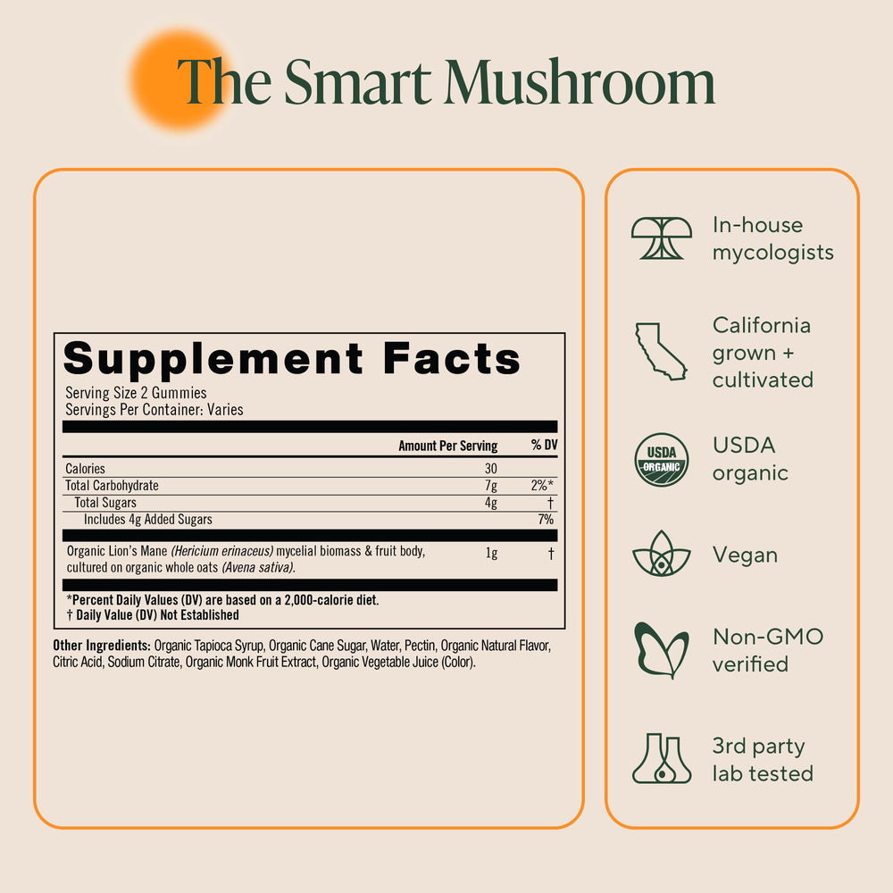 In hand view of OM Mushroom Superfood Lions Mane Gummies showing size