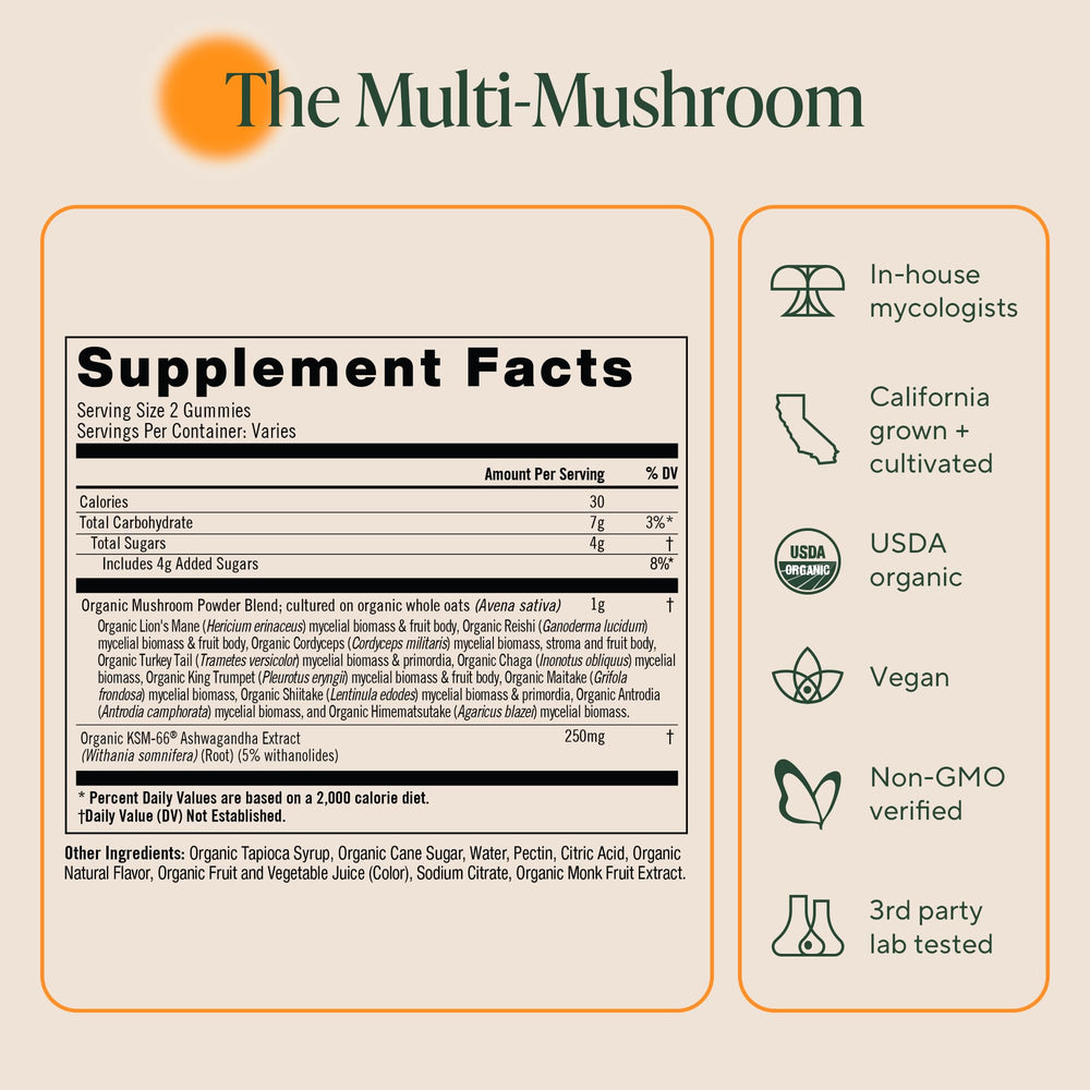 OM Mushroom Superfood Master Blend Gummies ingredients panel highlights organic mushrooms