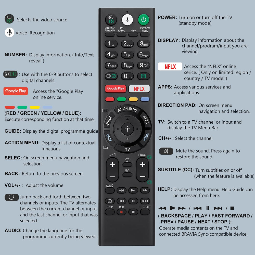 Voice control with OMAIC remote supports hands-free content search.